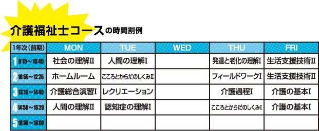 介護福祉士コースの時間割例