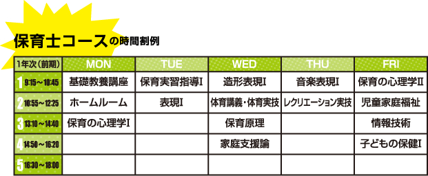 保育士コースの時間割例