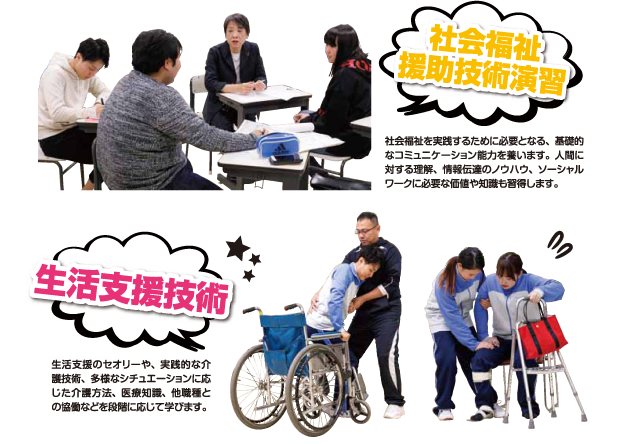 社会福祉援助技術演習・生活支援技術