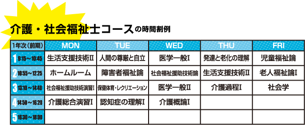 介護・社会福祉士コースの時間割例